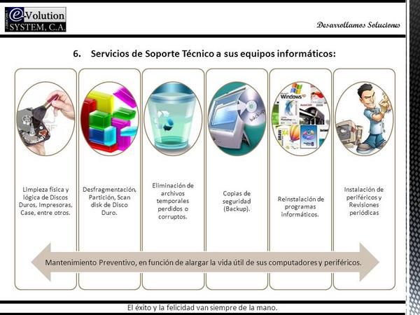 EvolutionSyste's tweet image. 