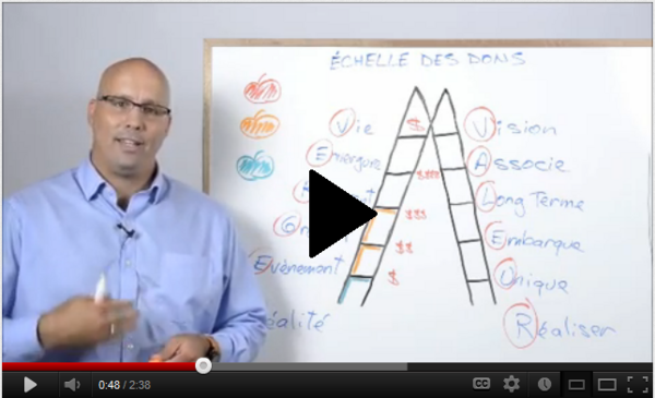 Alain_Levesque's tweet photo. NOUVEAU 4 vidéos de formation sur les dons planifiés.  http://t.co/GaLwFoIU http://t.co/WRs4zO18