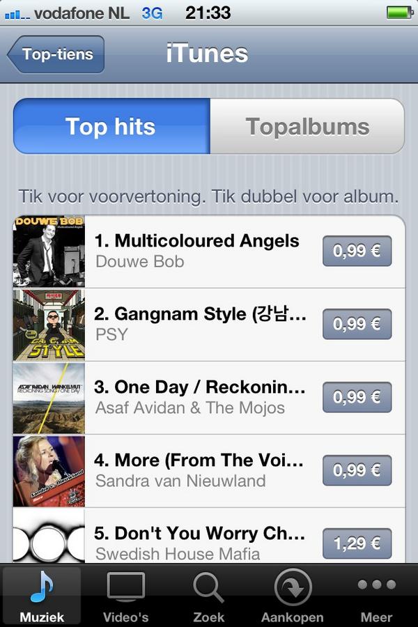 douwe_bob's tweet photo. Hell yeah!!! http://t.co/8UhEEODf