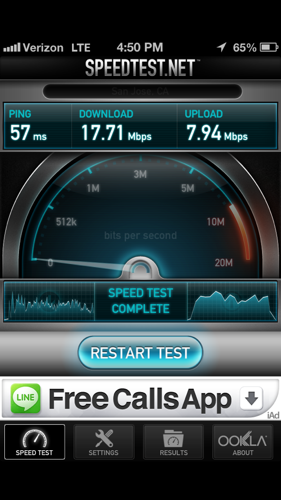 conorporter's tweet image. My Monterey #speedtest for #iphive attached.