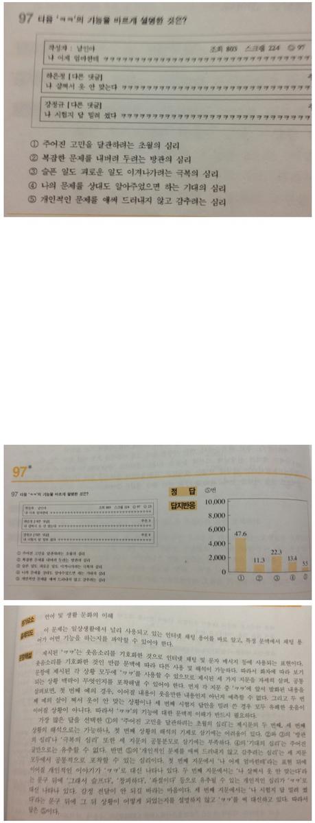 dermatophytosis's tweet image. 한국어능력시험 정답률 5.5% 문제.