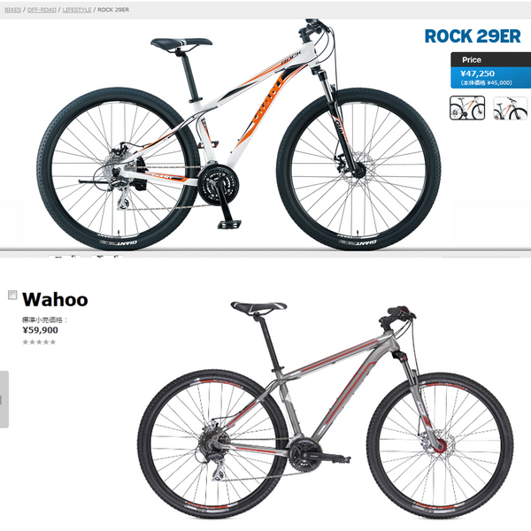 giant rock bike price