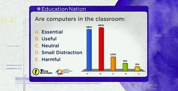 NBCUAcademy's tweet photo. Here's what our #EdNatSTH student audience had to say about computers in the classroom. Do you agree? #nerdland http://t.co/PRQURGUQ