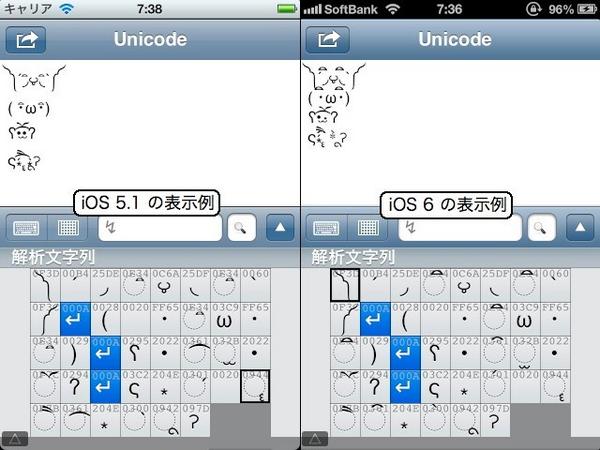 iOS 6 の Unicode 新機能・追加文字（ios6） - Togetter [トゥギャッター]
