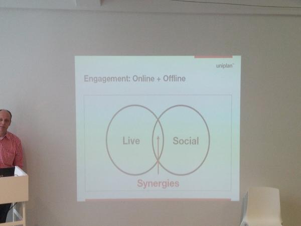 francescapick's tweet photo. Takeaway from #SMWBerlin: create synergies between online + offline;merge social media with live interaction. @OuiShare http://t.co/B8GahZQF