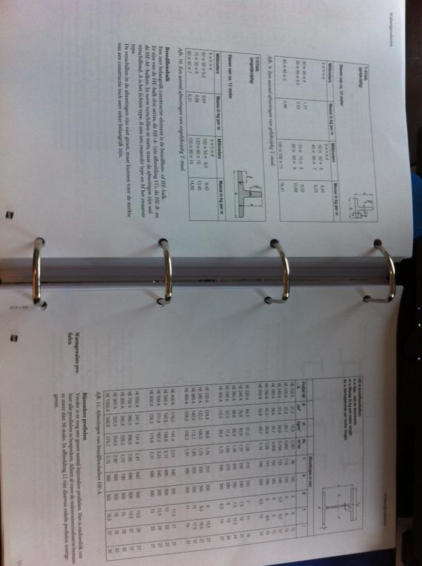 Studeren!