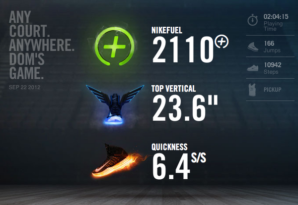 nikebasketball's tweet photo. Any court. Anywhere. He's game. @Dom_Face uses Nike+ Basketball to track his games. http://t.co/L1BHLMM9