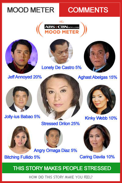 I_amHolo's tweet photo. Rappler's mood meter according to @superstarmarian: STRESSED Drilon, CARING Davila, JOLLY-us Babao, Jeff ANNOYED  http://t.co/sclfakvP”
