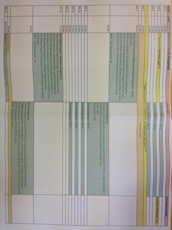 jamieleonard123's tweet image. A challenging few months ahead! #Masters #coursework #timeconstraints