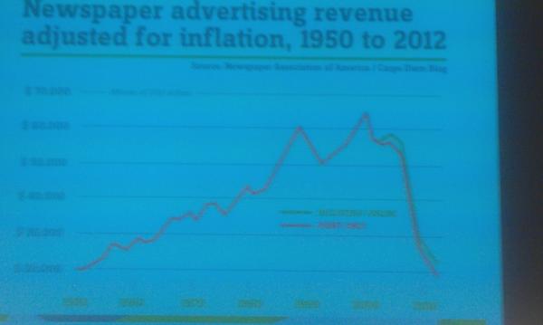 androm's tweet image. #videoadv #iabforum #Ebuzzing