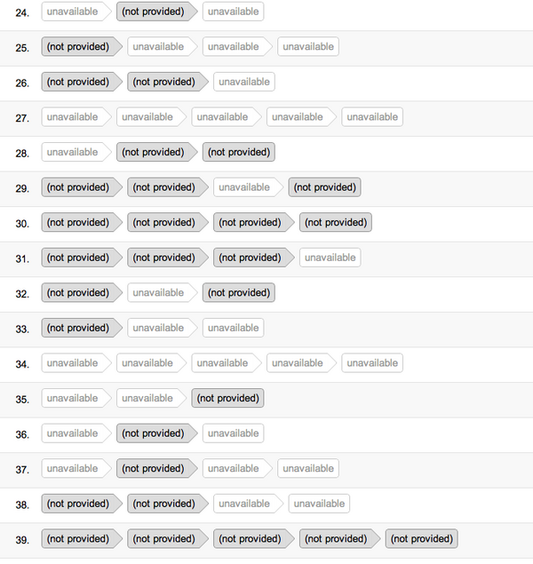 Dan Shure tweet media