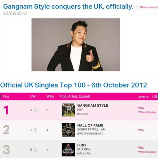psy_oppa's tweet image. #GangnamStyle got no.1 at the official UK charts. I heard that this is "the first time in the Asian Music History"~!!!