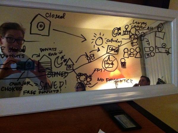 cluffr_'s tweet image. Creating a script takes talent, creativity, and a mirror. @vicday #theatre #scriptwritting