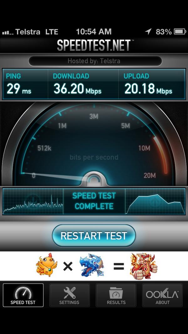 PaulG_JBaus's tweet photo. So is 4G really any quicker on your compatible mobile phone? You better believe it!! http://t.co/2fUg3gb6
