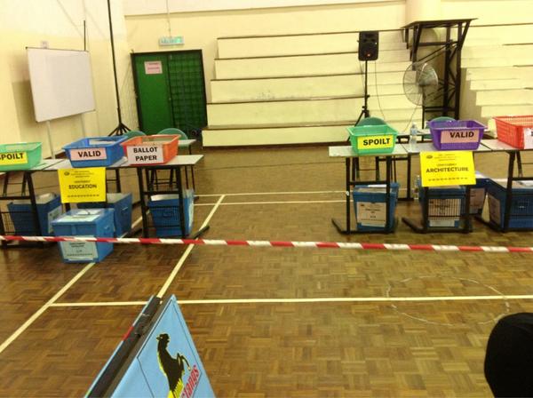 hampir semua kulliyah dah habis dikira. pengumuman rasmi keputusan stiap kulliyah akan diumum pkl 8 pm