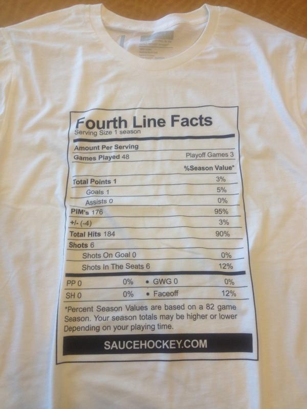 Sneak Peek: 4th Line Facts Tee #SS13 #saucelife