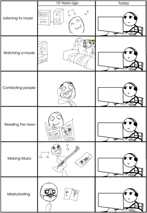 funnyorfact's tweet photo. Then &amp; Now - Guys, agree? #ThenAndNow : http://t.co/WmuIm2UB