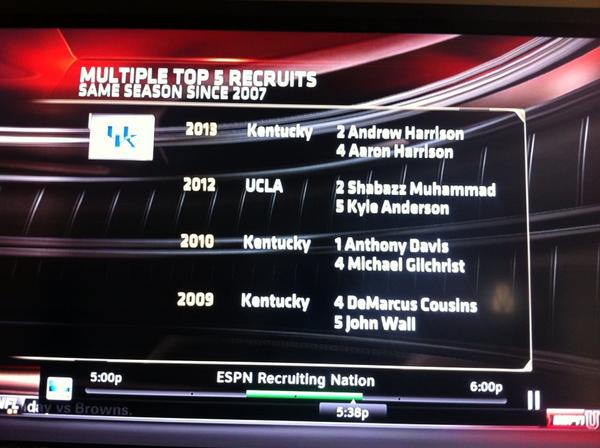 RyanAnnan's tweet image. #CoachCalEffect #BBN