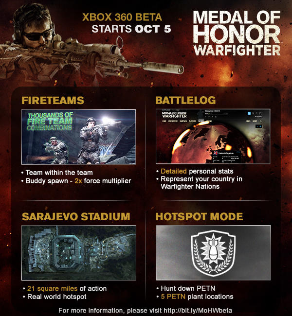 medalofhonor tweet picture