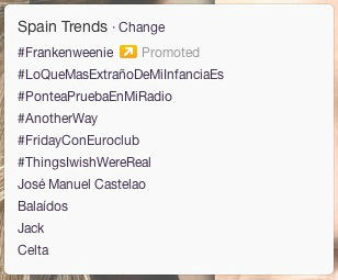Yay...and here is #AnotherWay to look at it. On the SPAIN trends :D RT