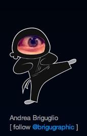 kostola's tweet image. Pleased to meet you! ;) &quot;@pigatss: and we have a fourth #48rails teammate: @BriguGraphic! /cc @realfuzzy http://t.co/jsJrQ3ho&quot;