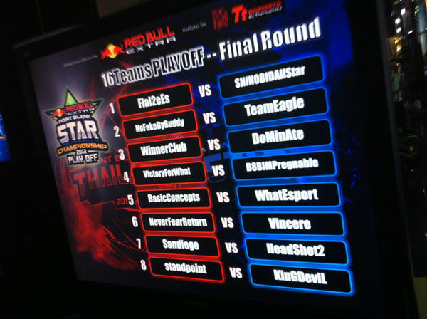 PBThai's tweet photo. ผลการจับคู่ Star Championship Play Off ค่ะ ใครชนะได้ไปเข้ารอบสุดท้ายงาน BigFes มาเชียร์ไปพร้อมกันเลยค่ะ http://t.co/JfjVAsbj
