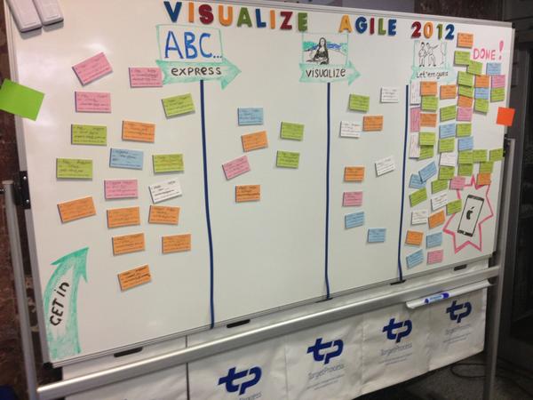 v1becoder's tweet image. Kudos to TargetProcess game.
The most engaging sponsor at #agileee
