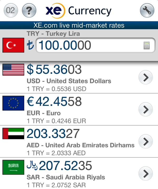 تركيا بعيون عربية على تويتر سعر صرف الليرة التركية مقابل