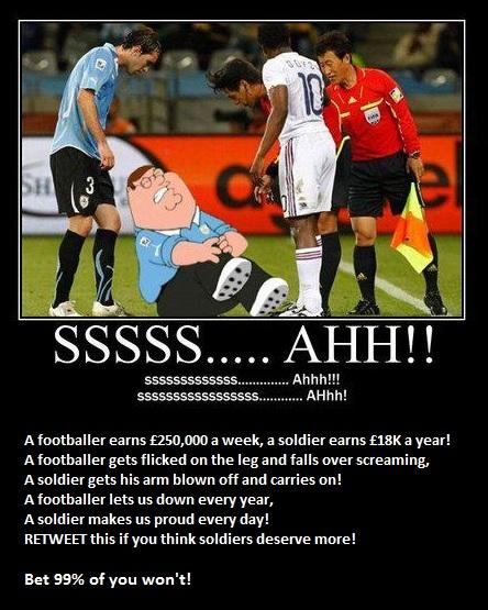 reesaunders's tweet photo. If you think soldiers deserve more! Retweet: http://t.co/CcK1RHzk 
"Bet 99% of you won't"