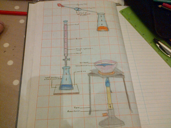 Zinuendo's tweet image. @ashodwyer took me hours but its done :D the Burette has all the little measurement lines :3 #imaproffesional