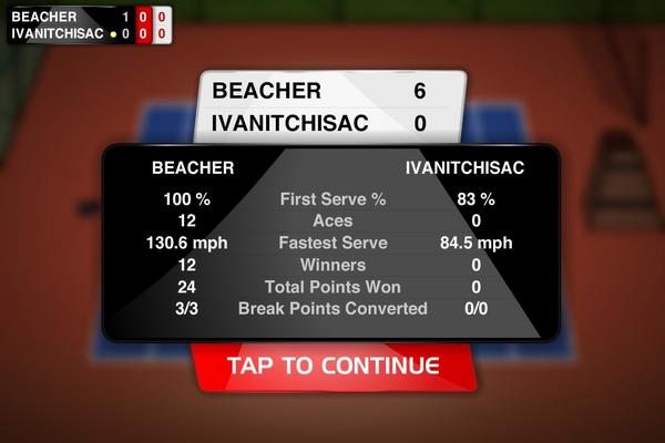 Pushpesh Sharma tweet media