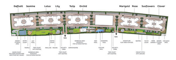 Layout Plan of Park Springs 1, 2 &amp; 3 BHK at Dhanori, Lohegaon Road, Pune