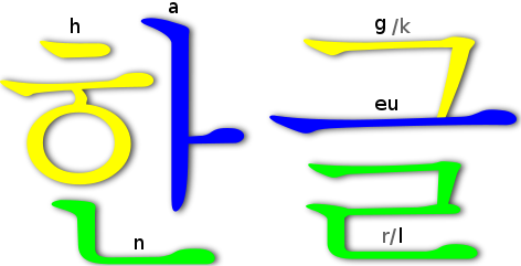 Today is a Hangeul(Korean alphabet) day, commemorative day marking the invention and proclamation of hangul in 1446.