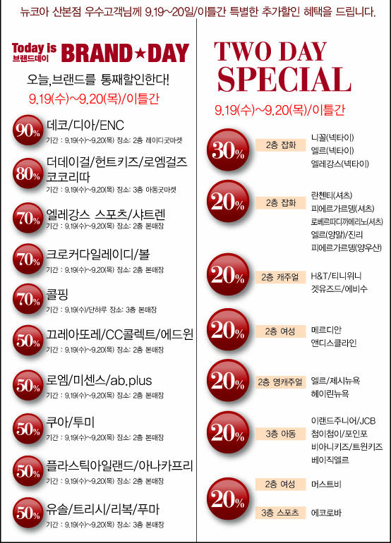 sanbon_newcore's tweet photo. ★뉴코아산본점★ 가을세일 안내드려요!  10월10일~12일까지 3일간 63개 인기브랜드 가을상품을 최고 70% 할인한답니다^^  다양한 사은품도 준비하였으니 알뜰한 쇼핑 되세요!! http://t.co/OAiEvOpm