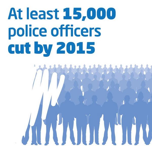 Here's what Theresa May isn't telling us about the Tories' policing policy #cpc12