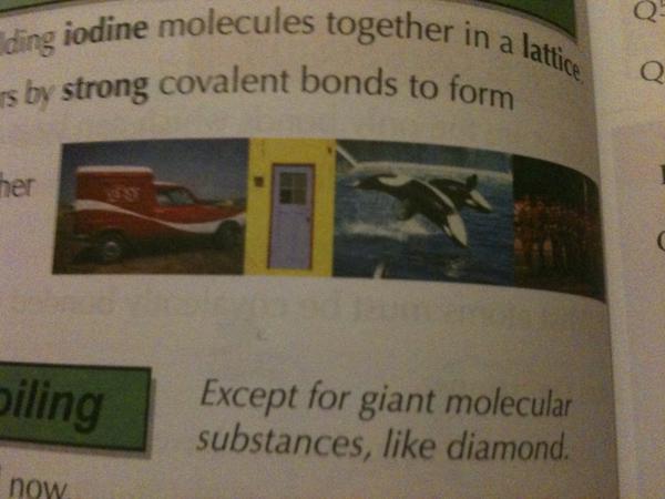 buy toxicological profiles manganese 1997