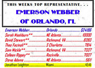 VectorMiamiDade's tweet photo. Congrats FIU Student Jonathan Leighton for being top 10 in the Eastern Region last week! @FIU_Advising @FIUCareers http://t.co/Nfmyd7Ce