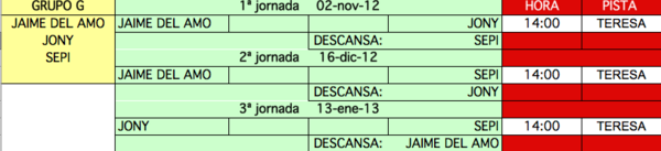 DxtJaimeDelAmo's tweet photo. @vegashernandez Calendario Tenis A http://t.co/S3ph5dCP