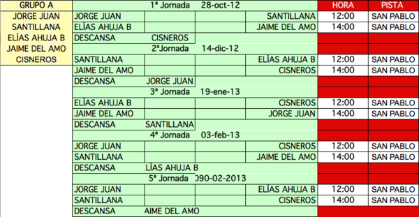 DxtJaimeDelAmo's tweet photo. @sitogrisolia Calendario Padel http://t.co/urrYepEl