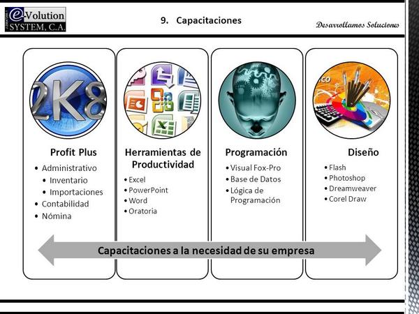 EvolutionSyste's tweet image. Nuestros Cursos!!!