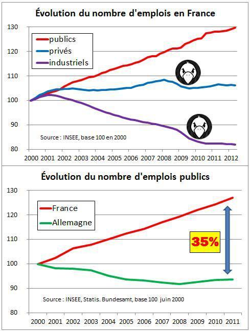 @pcollombel tweet media