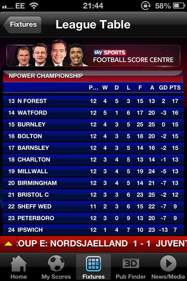 daveynolan's tweet image. This says it all. #JEWELLOUT