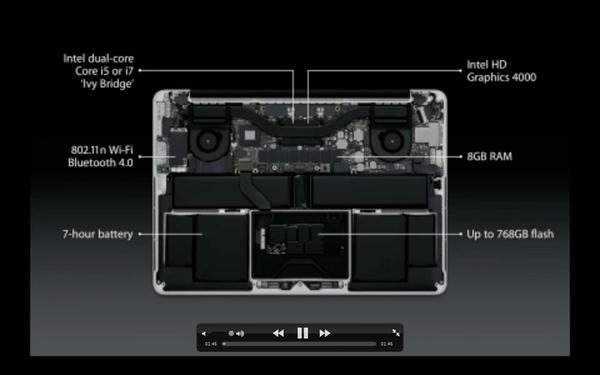 juristantrum's tweet image. Grumpy #MacbookPro. #applekeynotes #keynote #applespecialevent