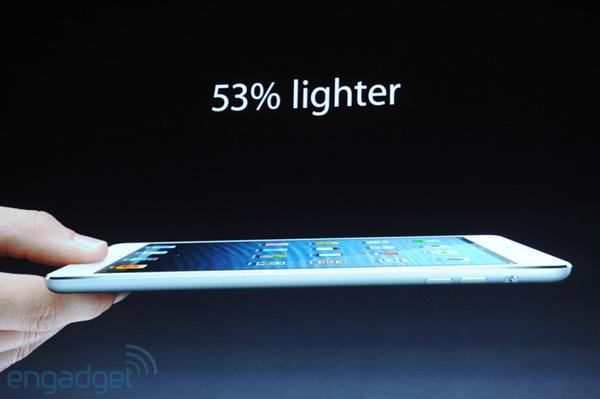 iphoneipad_ru's tweet photo. Вот такой iPad Mini. На сцене снова Тим Кук http://t.co/lJCcbCEz