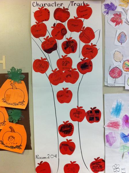 literacy tree literacy tree