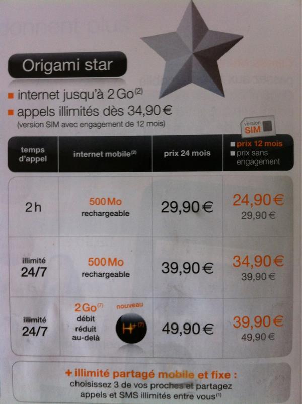PhoneWeek's tweet image. Le principal changement ce situe pour le origami star à 49€,90 le débit passe de 1 go à 2go avec débit H+