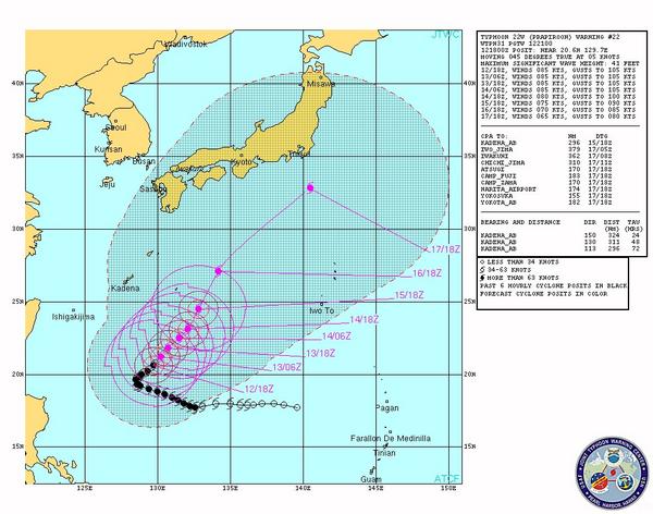 気象庁 ecmwf eu jtwc 米軍 台風進路長期予報の信憑性 mimi fuku通信 気象庁 ecmwf eu jtwc 米軍 台風進路長期予報の信憑性 mimi fuku通信