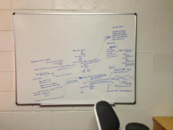 tlloyd06's tweet photo. Yeah... This is what I like to do on my Saturdays. Solving the worlds problems one science class at a time. http://t.co/rvVM5rpd