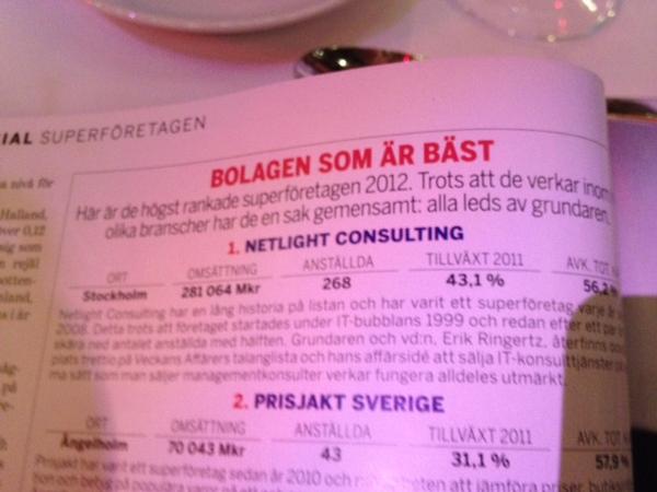 AllezJfer's tweet image. There can be only One #netlight ! #superföretag #vinnare
