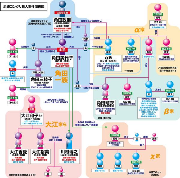 開始10年 裁判員制度 から見えてきた 光と影 週刊女性prime 東洋経済オンライン 社会をよくする経済ニュース